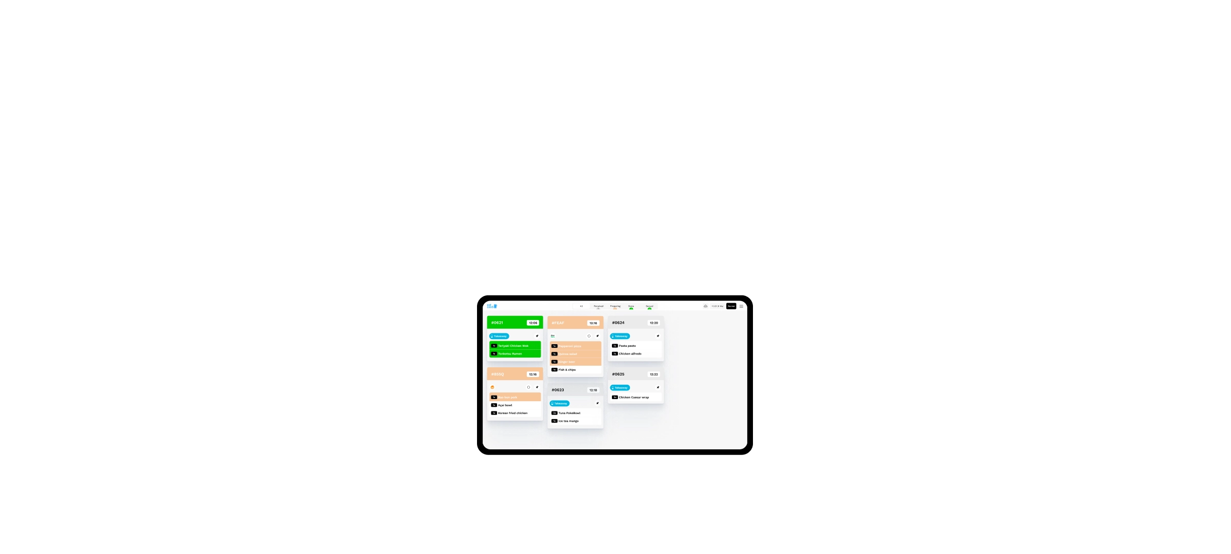 solution 1200 KDS copy